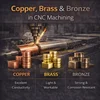 مس، برنج و برنز در CNC فلز | تفاوت‌ها، چالش‌ها و نکات ماشینکاری